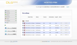 Disruptive Nature of Automated Transcription and Call Indexing