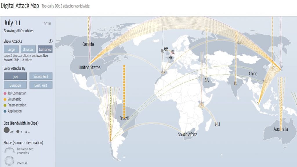 Data Sovereignty And International Law Gets Complicated DLS Internet 